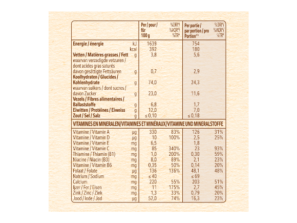 Voedingswaarden NESTLE junior cereals multifruit